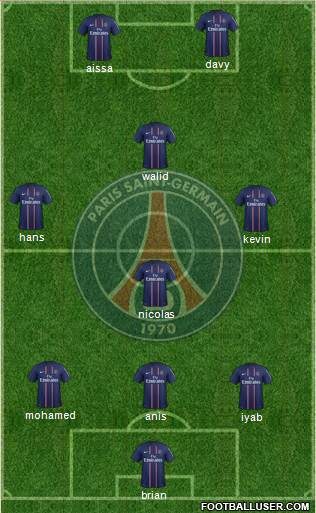 Paris Saint-Germain Formation 2013