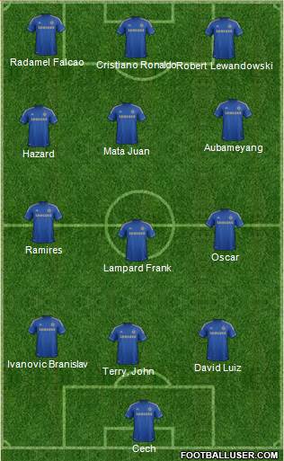 Chelsea Formation 2013
