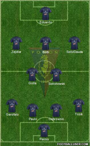 Pogon Szczecin Formation 2013