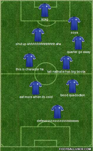 Israel Formation 2013