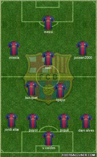 F.C. Barcelona Formation 2013