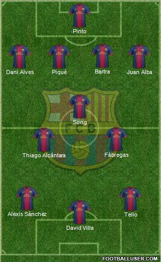 F.C. Barcelona Formation 2013
