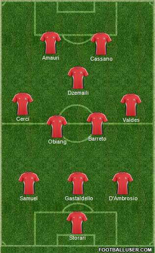 Trinidad and Tobago Formation 2013