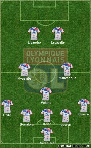 Olympique Lyonnais Formation 2013