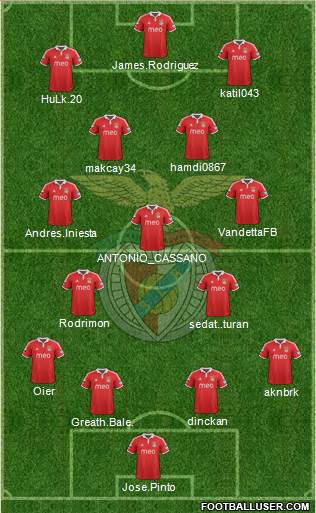 Sport Lisboa e Benfica - SAD Formation 2013