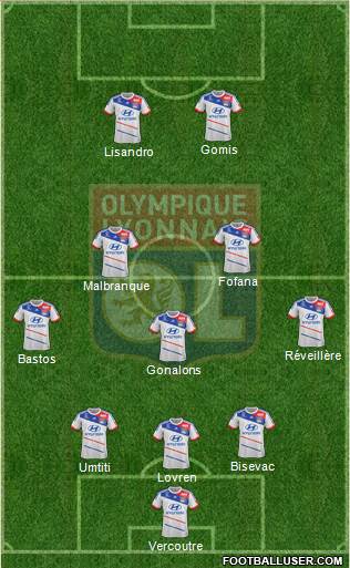 Olympique Lyonnais Formation 2013