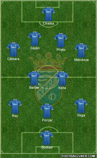 Xerez C.D., S.A.D. Formation 2013