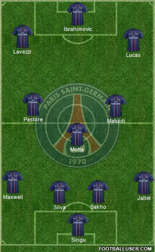 Paris Saint-Germain Formation 2013