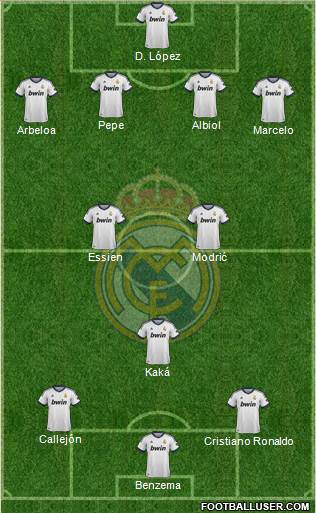 Real Madrid C.F. Formation 2013