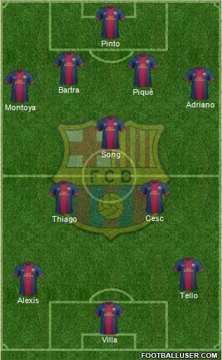 F.C. Barcelona Formation 2013