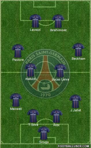 Paris Saint-Germain Formation 2013