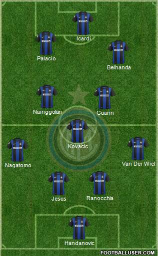 F.C. Internazionale Formation 2013