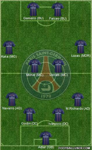 Paris Saint-Germain Formation 2013