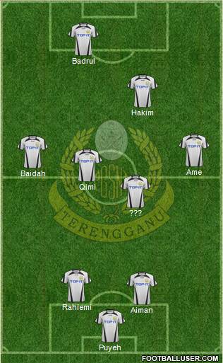 Terengganu Formation 2013