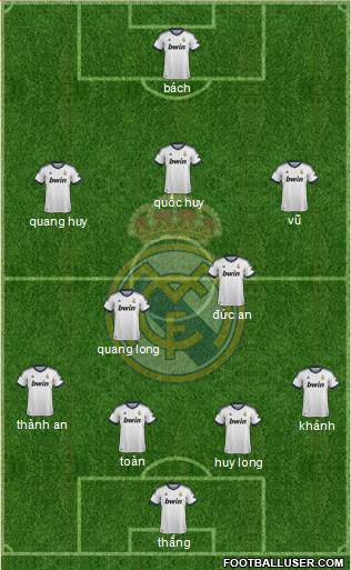 Real Madrid C.F. Formation 2013