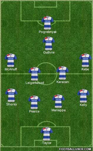 Reading Formation 2013
