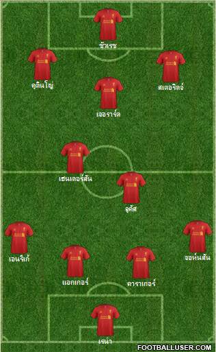 Liverpool Formation 2013