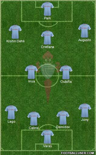 R.C. Celta S.A.D. Formation 2013