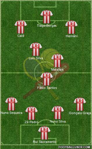 Leixões Sport Clube - SAD Formation 2013