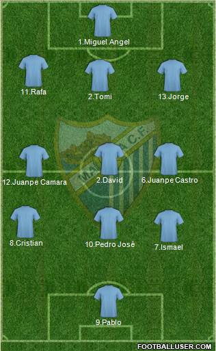 Málaga C.F. B Formation 2013