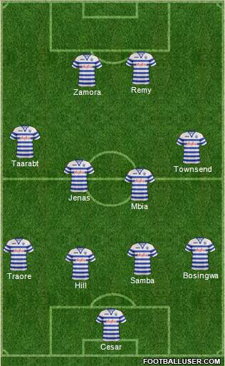 Queens Park Rangers Formation 2013