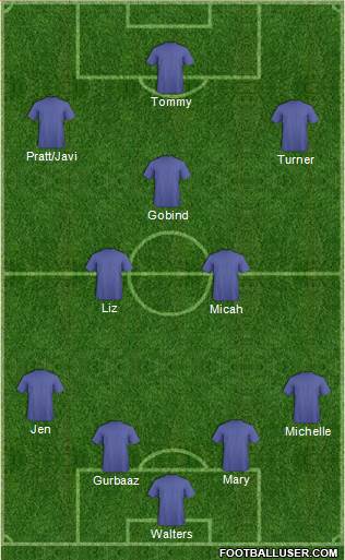 Wilmington Hammerheads Formation 2013
