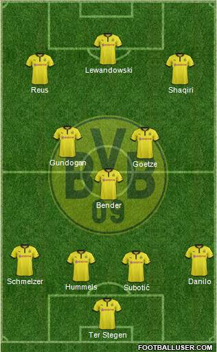 Borussia Dortmund Formation 2013