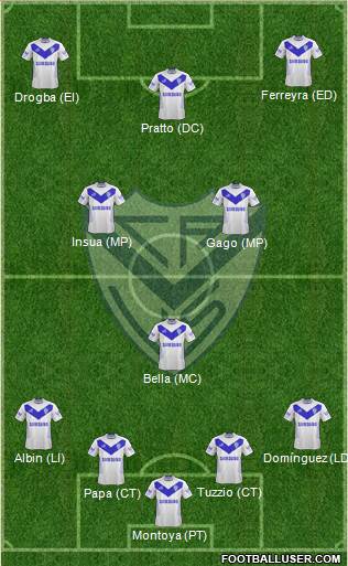 Vélez Sarsfield Formation 2013