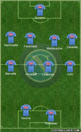 Napoli Formation 2013