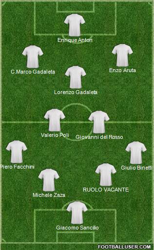 Tottenham Hotspur Formation 2013