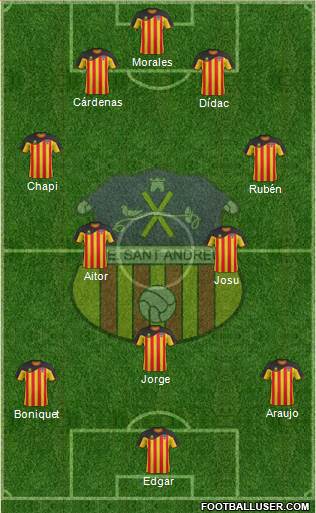 U.E. Sant Andreu Formation 2013