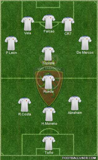 R. Zaragoza S.A.D. Formation 2013