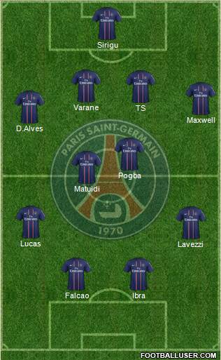 Paris Saint-Germain Formation 2013