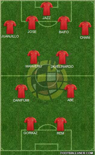 Spain Formation 2013