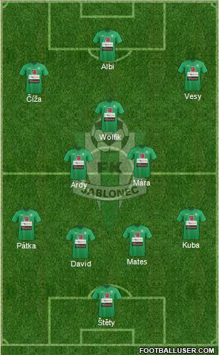 Jablonec Formation 2013