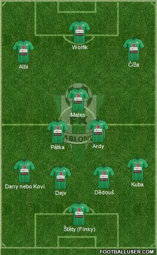 Jablonec Formation 2013