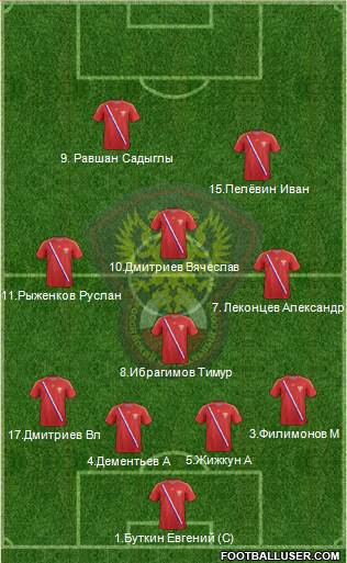 Russia Formation 2013