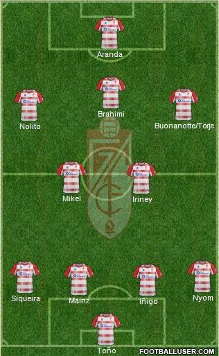 Granada C.F. Formation 2013