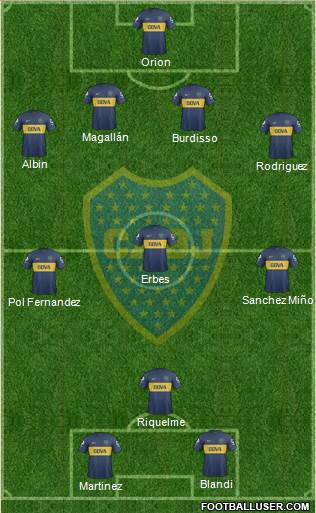 Boca Juniors Formation 2013