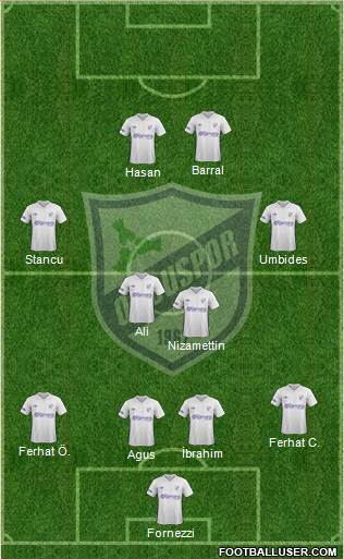 Orduspor Formation 2013