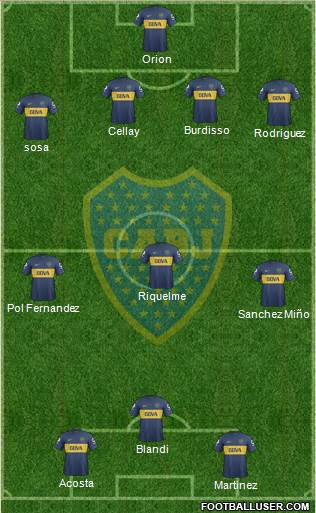 Boca Juniors Formation 2013