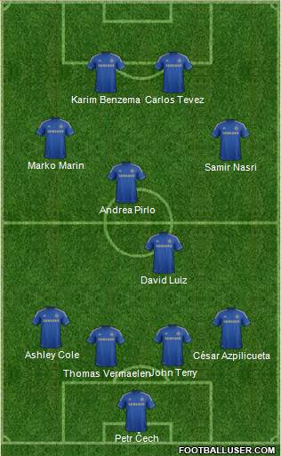 Chelsea Formation 2013