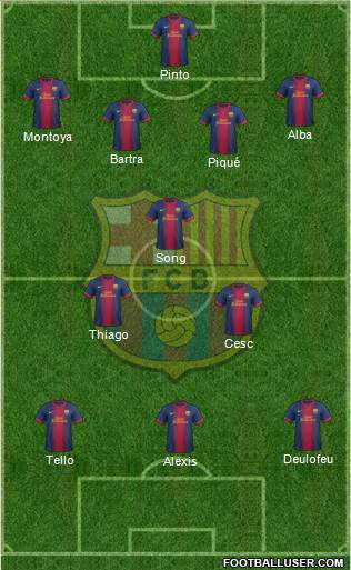 F.C. Barcelona Formation 2013
