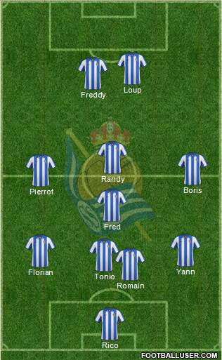 Real Sociedad C.F. B Formation 2013