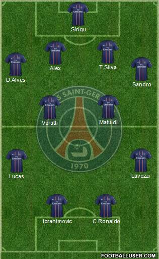Paris Saint-Germain Formation 2013