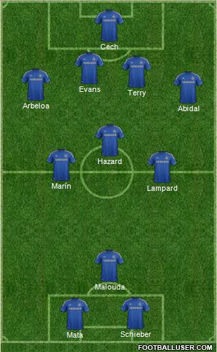 Chelsea Formation 2013