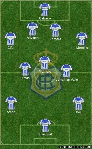 R.C. Recreativo de Huelva S.A.D. Formation 2013