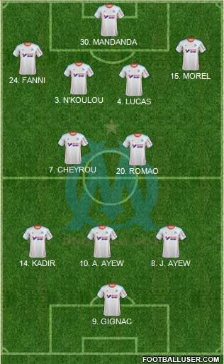 Olympique de Marseille Formation 2013