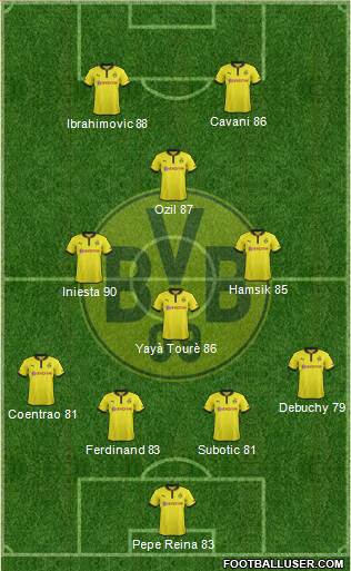 Borussia Dortmund Formation 2013