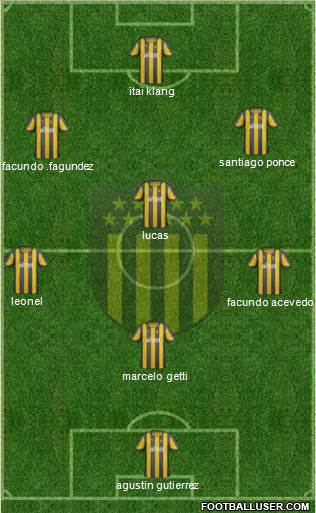 Club Atlético Peñarol Formation 2013